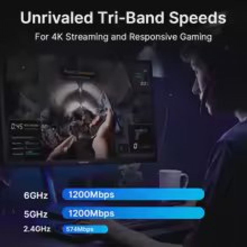 Трехдиапазонный USB 3.0 Wi-Fi 6E (AX) адаптер 2.4G/5G/6Ghz 3000 Mbps + Bluetooth 5.2 (U3-FV3000-BT5.2)