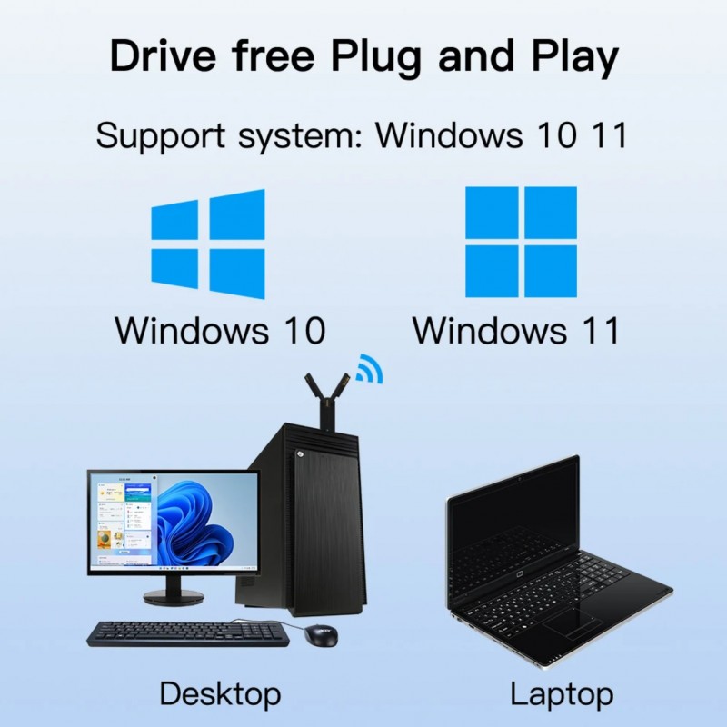 Трьохдіапазонний USB 3.0 Wi-Fi 6E (AX) адаптер Fenvi 2.4G/5G/6Ghz 5400 Mbps (FU-AX5400)