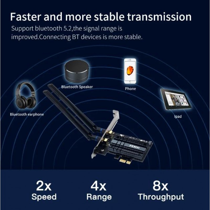 Двухдиапазонный PCI-E Wi-Fi 6 3000Mbps + BT5.2 (Intel AX200) адаптер 2.4G/5Ghz + Bluetooth 5.2 (PCE-AX200-3000-B)