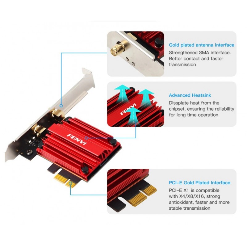 Трехдиапазонный PCI-E Wi-Fi 6E 5374Mbps + BT5.3 (Intel AX210) адаптер 2.4G/5G/6Ghz с выносной антенной + Bluetooth 5.3 (PCE-AXE3000-PRO)