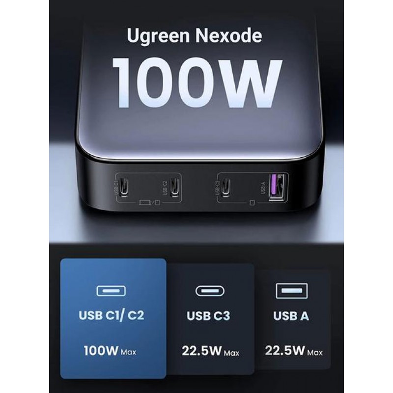 Зарядний пристрій Ugreen 100W GaN CD328/90928 Nexode Series 3 х USB-C + USB-A GaN Чорний (CD328)