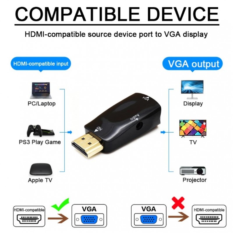 Переходник адаптер HDMI - VGA (VGA-HDMI-Mini-B)