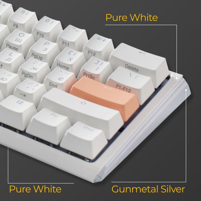 Механічна клавіатура Ducky One 3 Mini Cherry MX Silent red RGB White UA