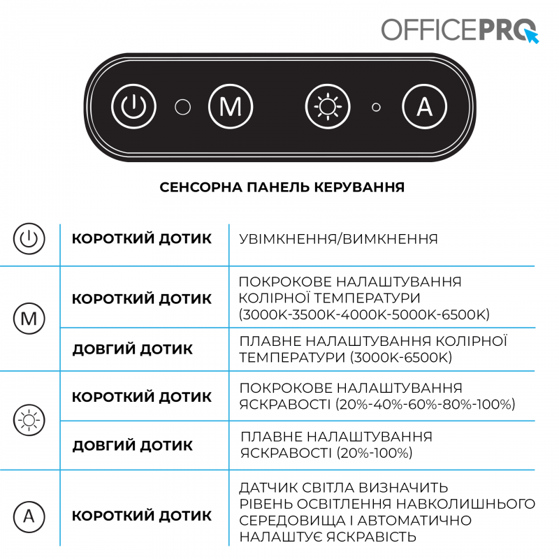 Лампа для монітору OfficePro SL299B