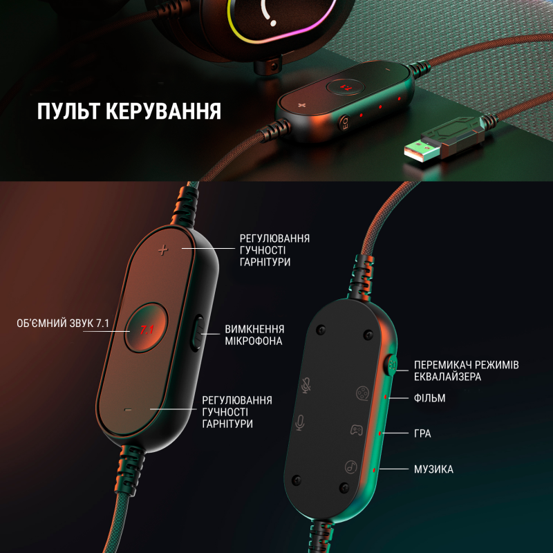 Гарнітура Fifine RGB H6P
