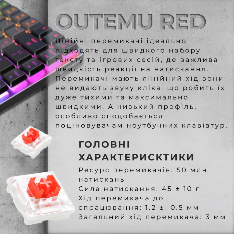 Бездротова механічна клавіатура GamePro MK230R Red Switch Low Profile Wireless/Bluetooth/USB Dark Gr