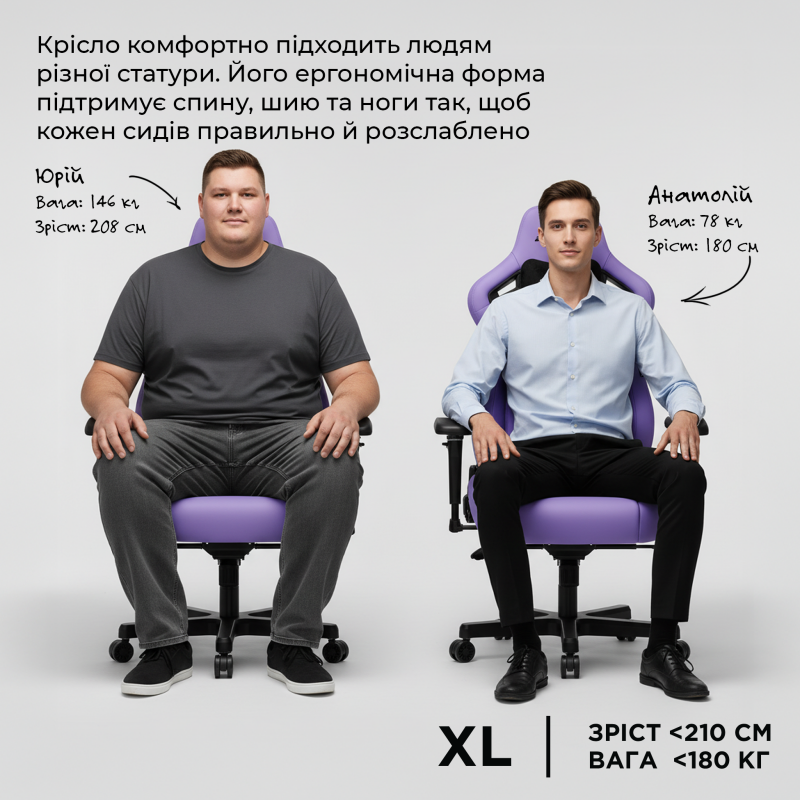 Крісло ігрове Anda Seat Kaiser 4  Black Fabric Size XL