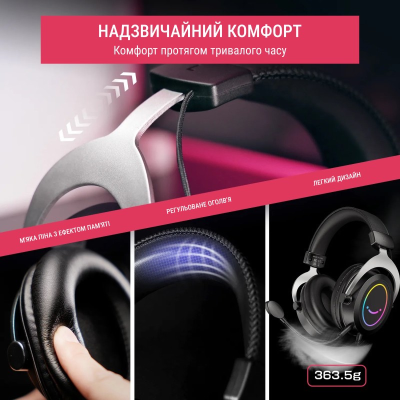 Гарнітура Fifine RGB H3W