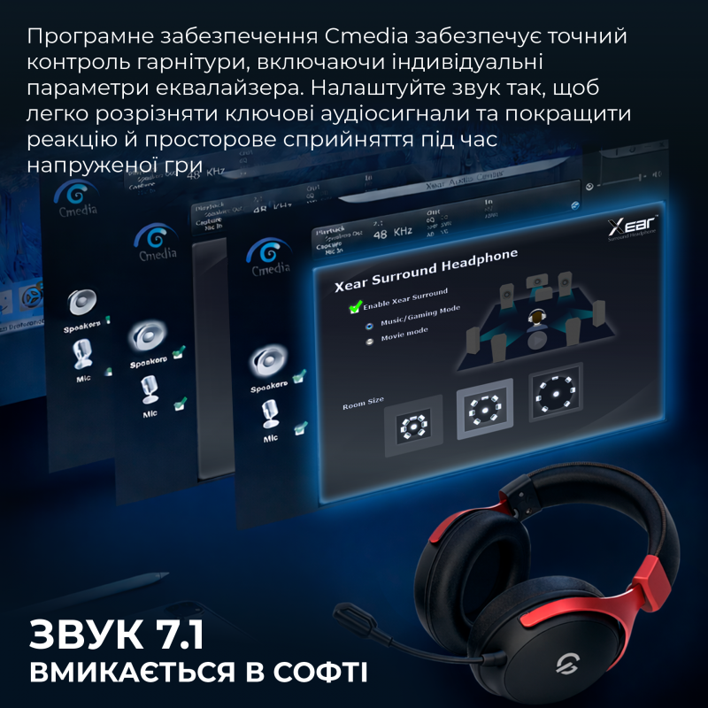 Бездротова ігрова гарнітура GamePro Asgard Freya Pro (HSW201BR)