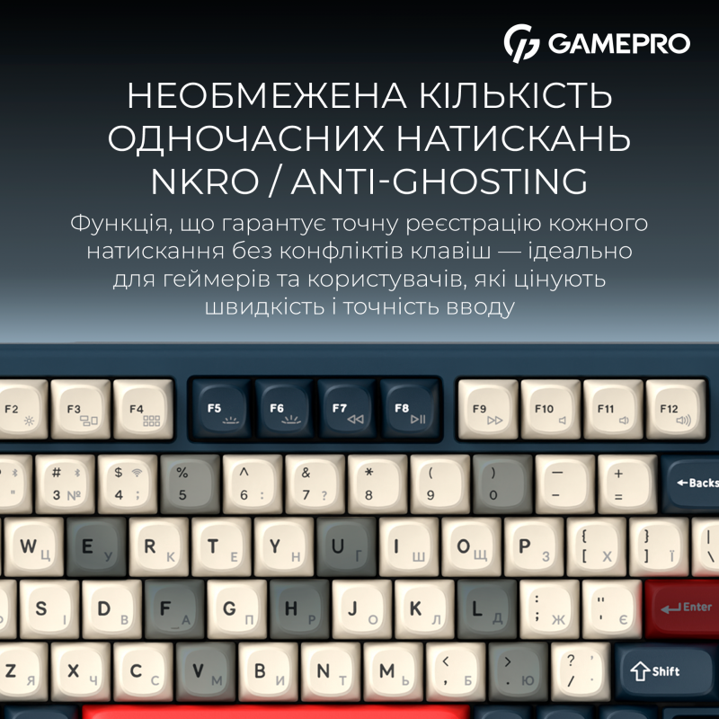 Бездротова механічна клавіатура GamePro Asgard Yord (MK266BL)