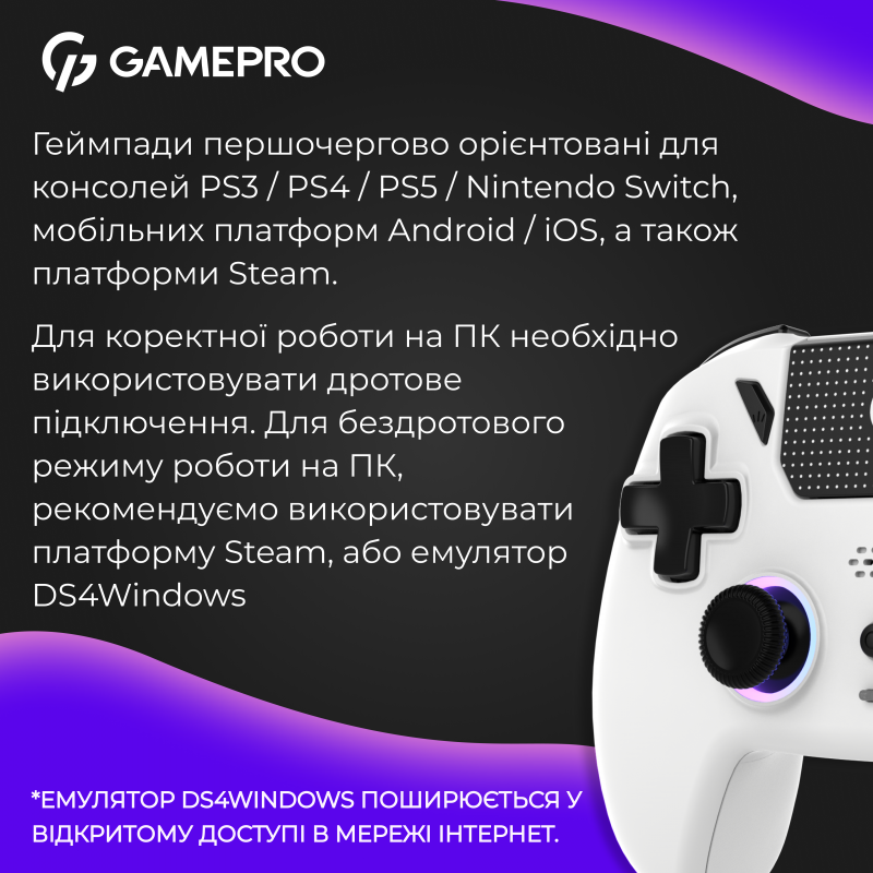 Бездротовий геймпад GamePro GPS20W