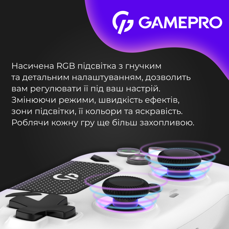 Бездротовий геймпад GamePro GPS20W