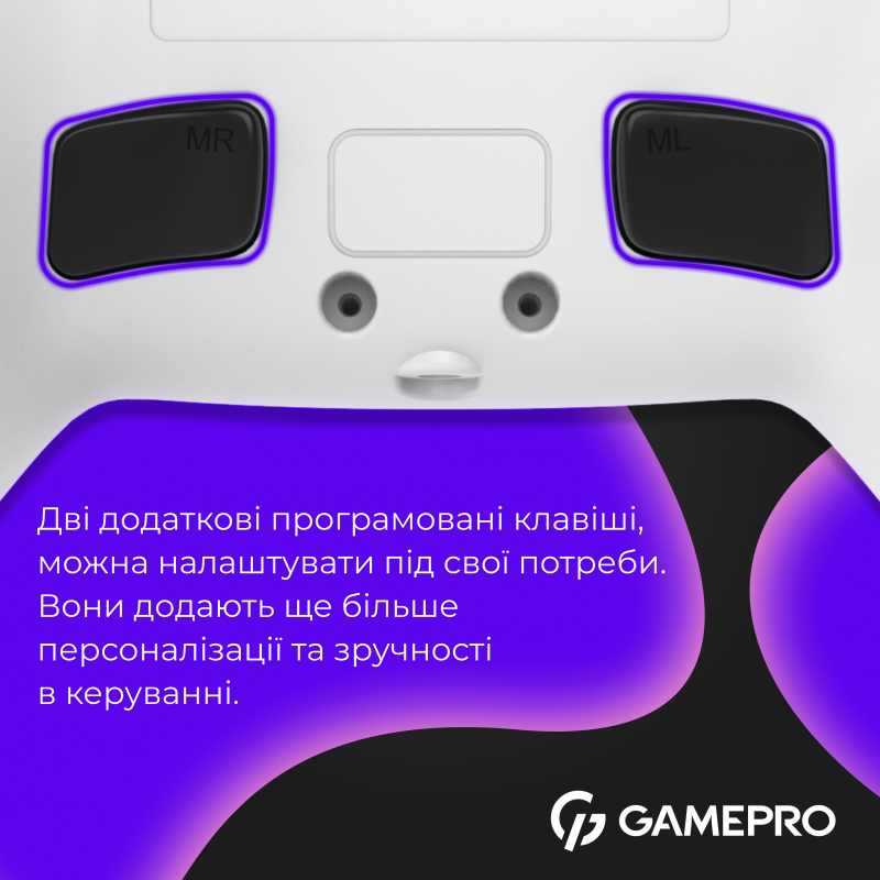 Бездротовий геймпад GamePro GPS20W