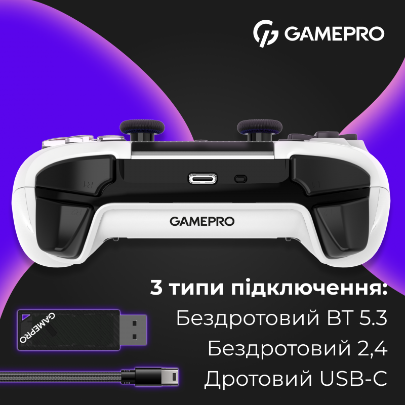 Бездротовий геймпад GamePro GPS20W