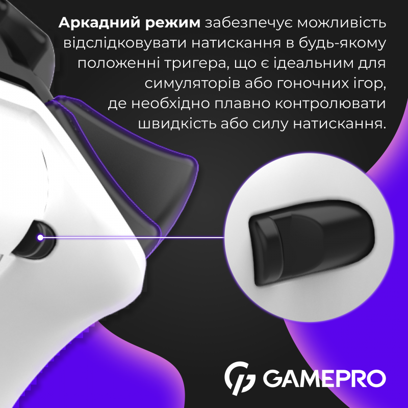 Бездротовий геймпад GamePro GPS20W