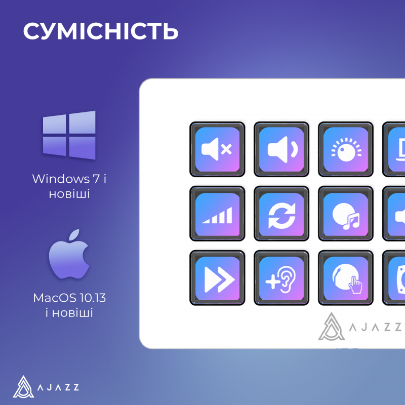 Контролер для стримінгу AKP153E White (AKP153E-W)