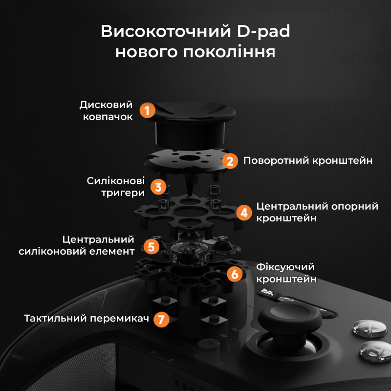 Бездротовий геймпад Ajazz GP100 Black (GP100-B)