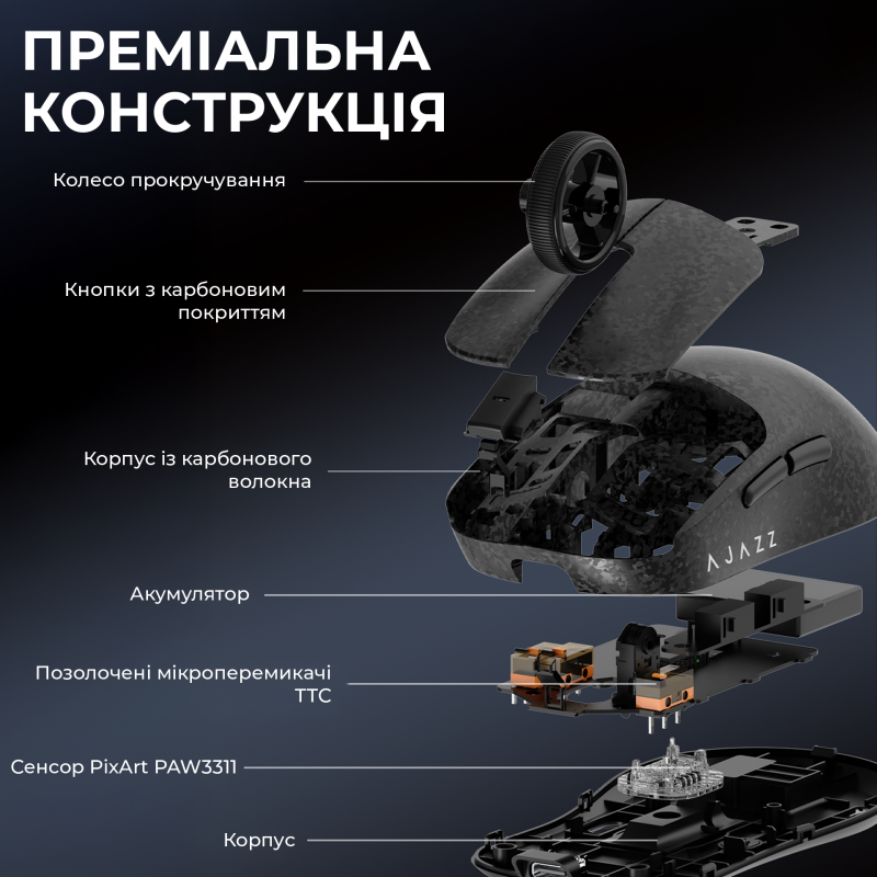 Бездротова ігрова миша AJ199 Black Carbon fiber (AJ199-B)