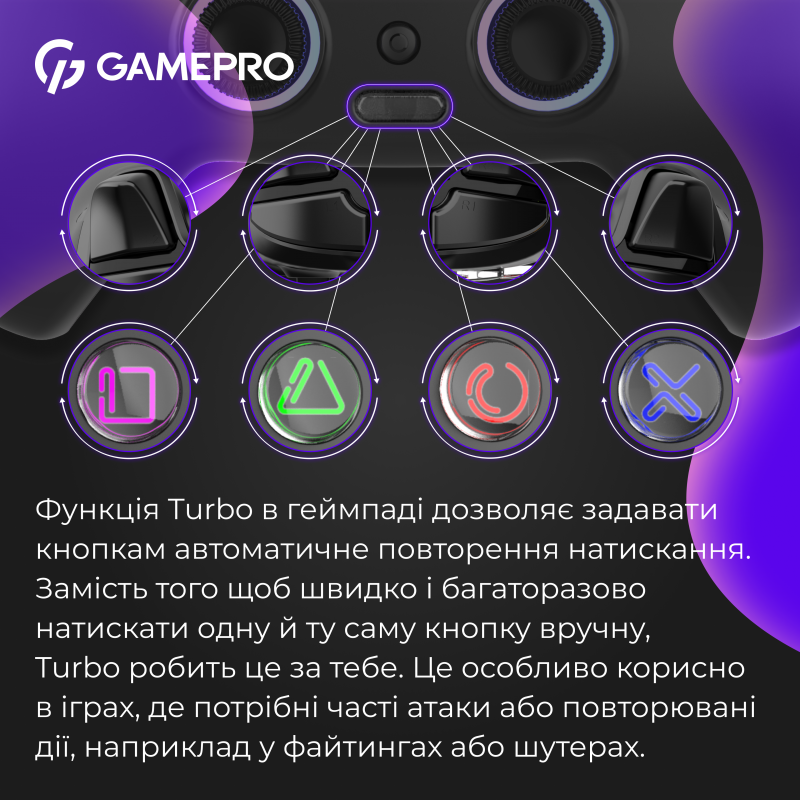 Бездротовий геймпад GamePro GPS20B