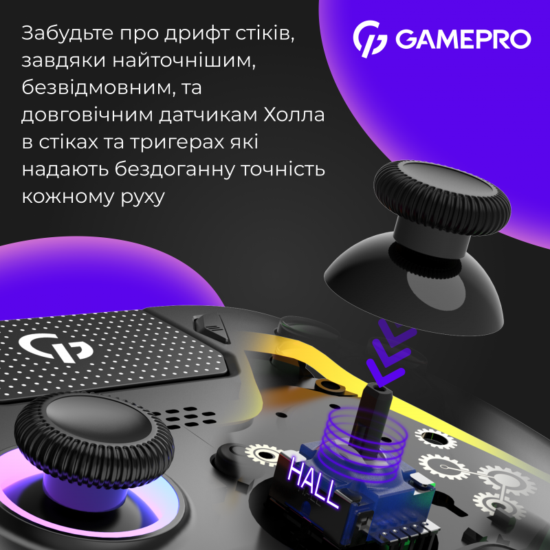 Бездротовий геймпад GamePro GPS20B