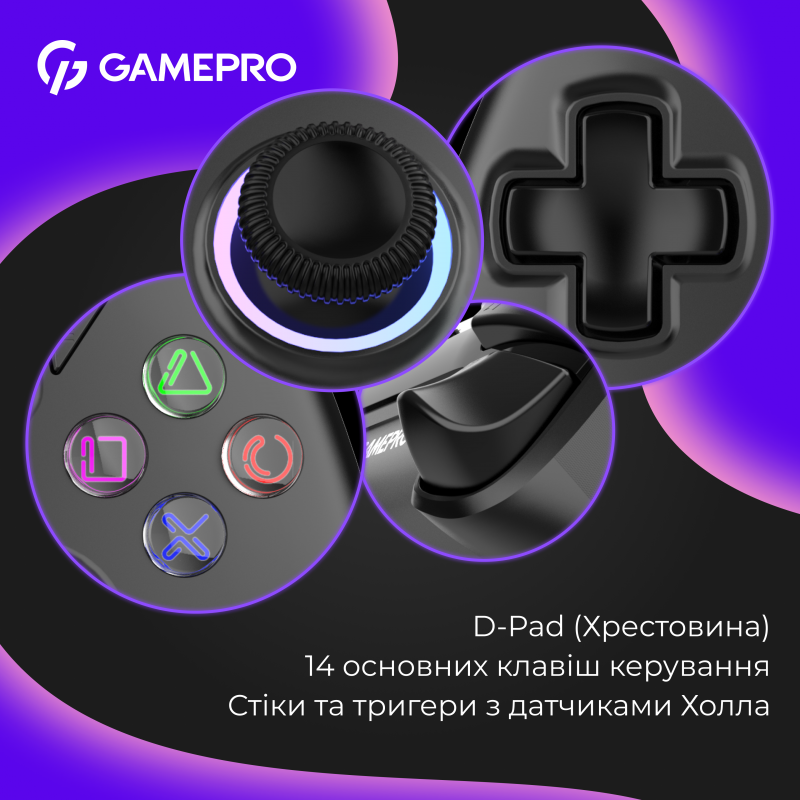 Бездротовий геймпад GamePro GPS20B