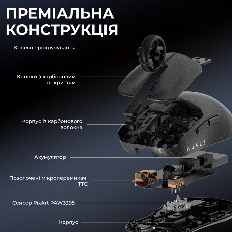 Бездротова ігрова миша AJ199 MAX Black Carbon fiber (AJ199-MAX-B)