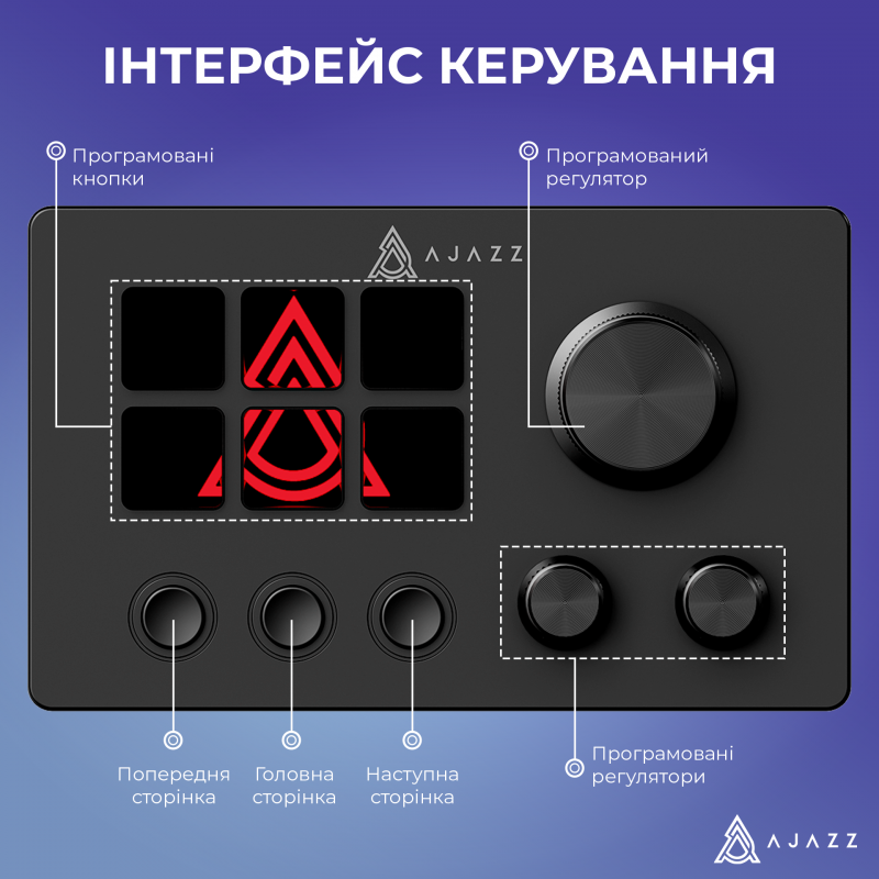 Контролер для стримінгу AKP03E Black (AKP03E-B)