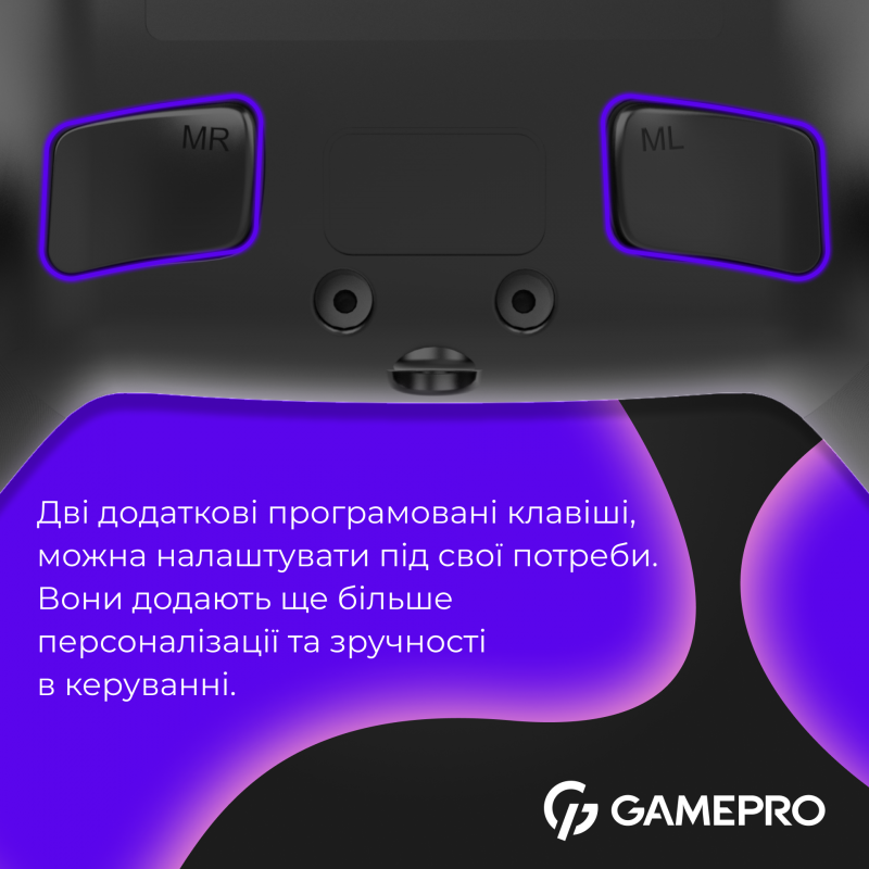 Бездротовий геймпад GamePro GPS20BDOC