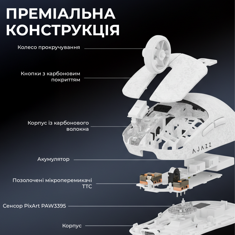 Бездротова ігрова миша AJ199 MAX White Carbon fiber (AJ199-MAX-W)