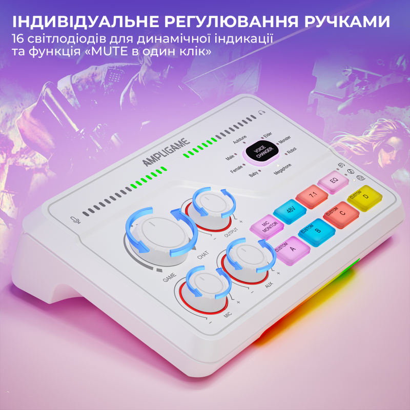 Аудіомікшер SC8W Fifine