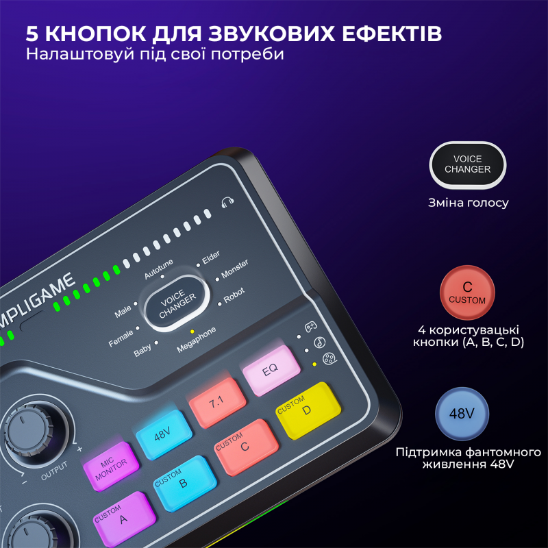 Аудіомікшер SC8 Fifine