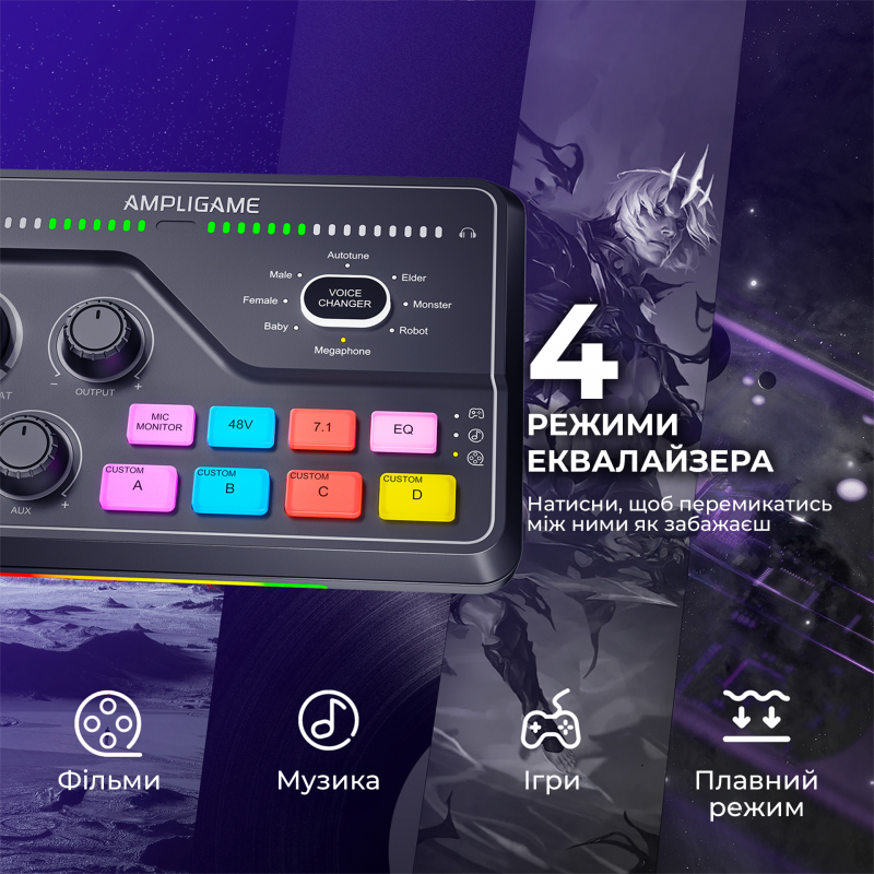 Аудіомікшер SC8 Fifine