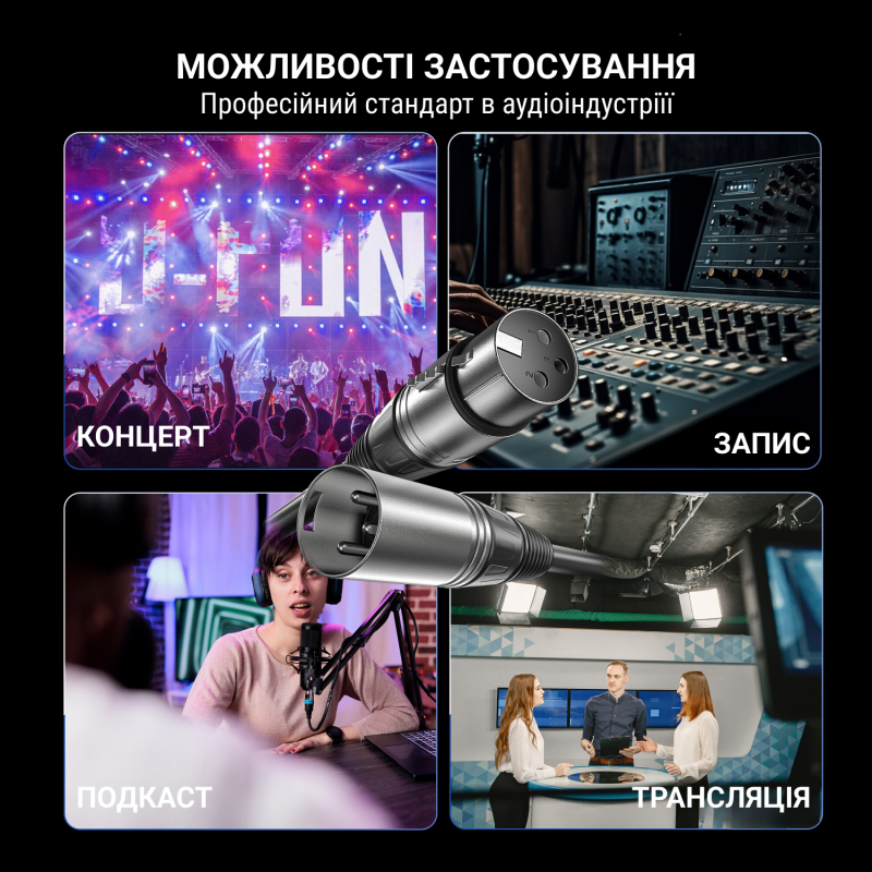 XLR-кабель Fifine L9C