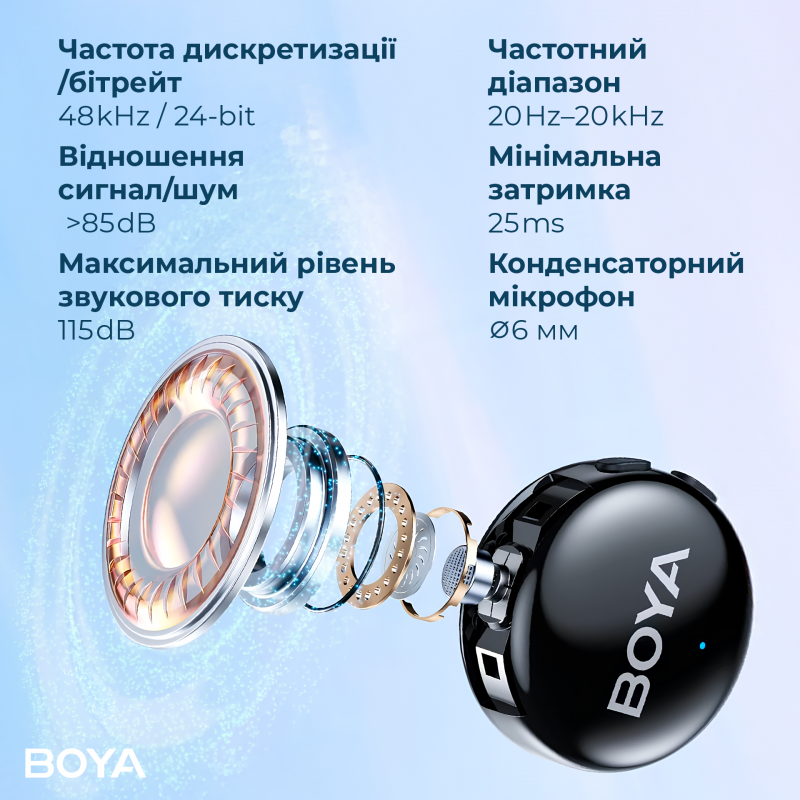 Бездротовий мікрофон BOYA LINK 3-02 Type-C/TRS Black