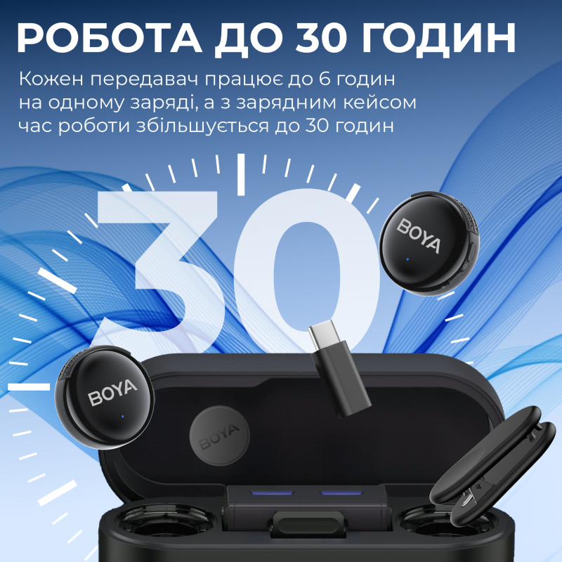 Бездротовий мікрофон BOYA LINK 3-02 Type-C/TRS Black