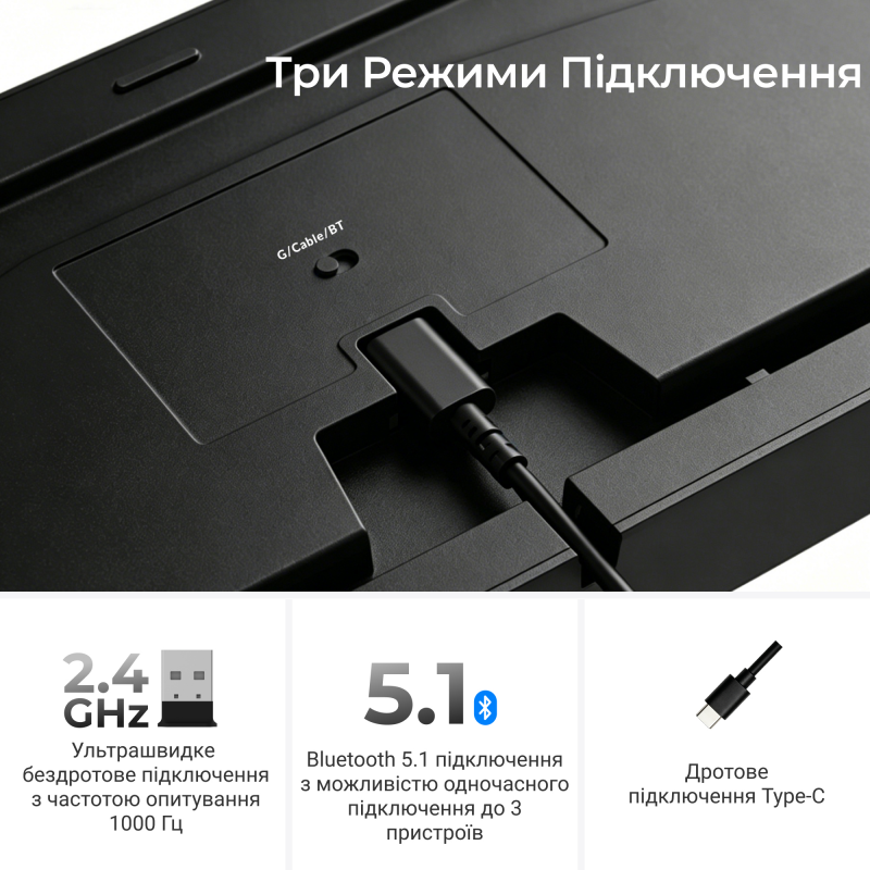 Клавіатура бездротова Keychron C3 Max Super Red Switch Black RGB (C3M-H1-UA)