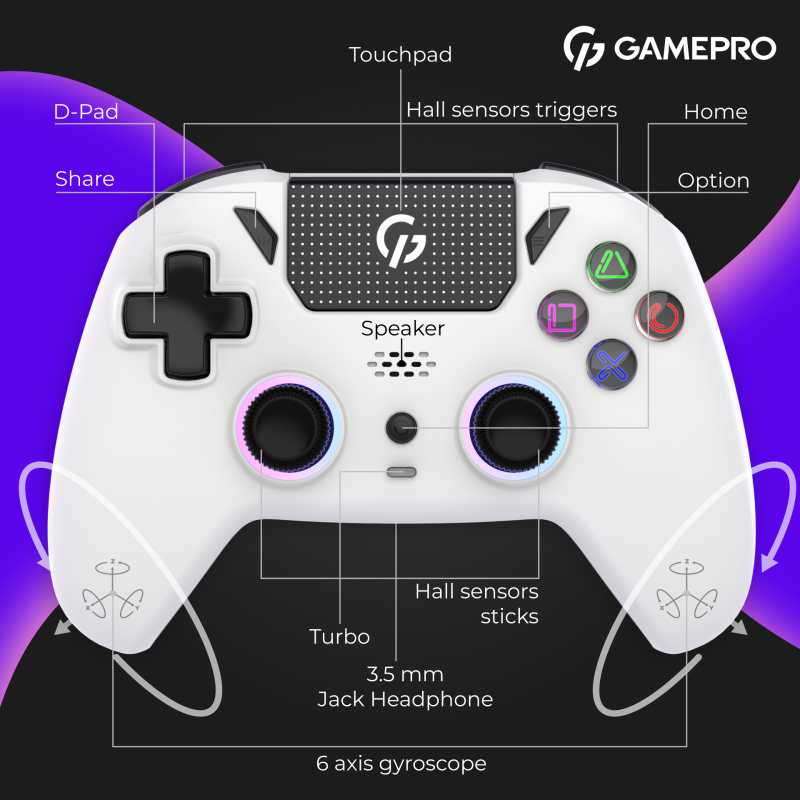 Бездротовий геймпад GamePro GPS13W