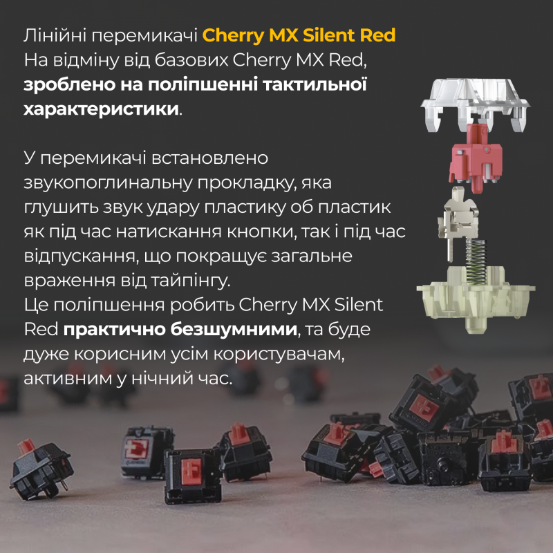 Механічна клавіатура Ducky One 3 Cherry MX Silent red RGB White UA
