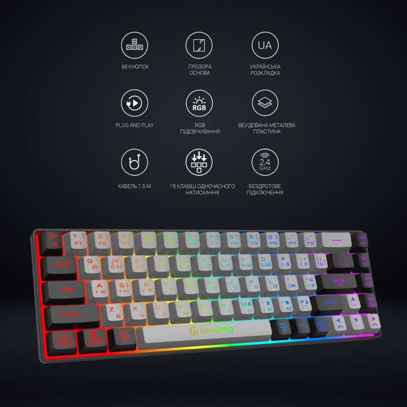 Клавіатура дротова GamePro GK935