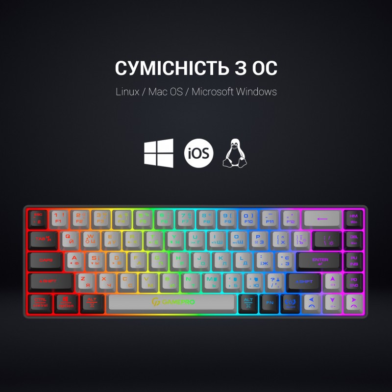 Клавіатура дротова GamePro GK935