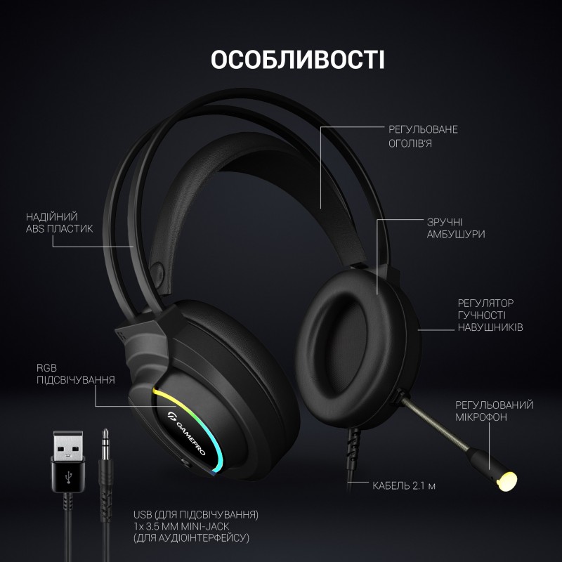 Гарнітура ігрова GamePro Nitro (HS565)