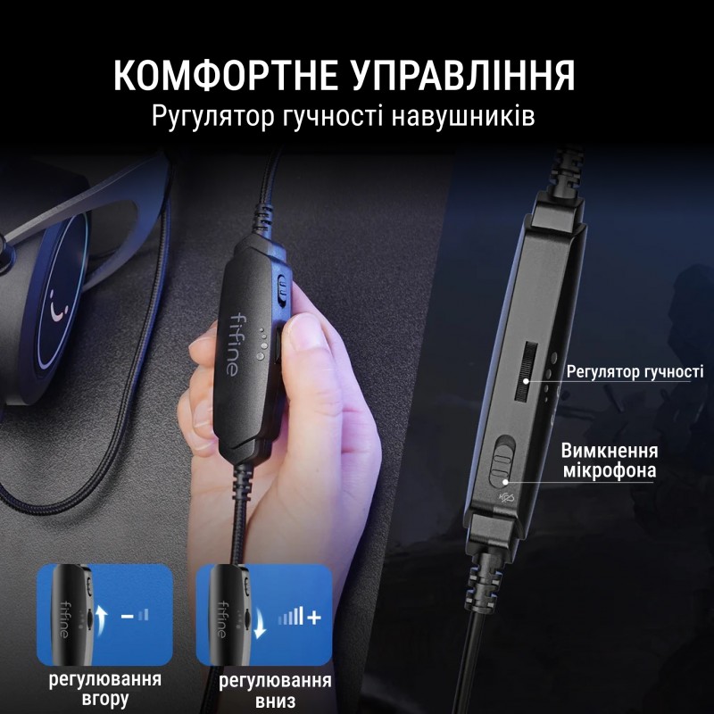 Гарнітура Fifine RGB H3P