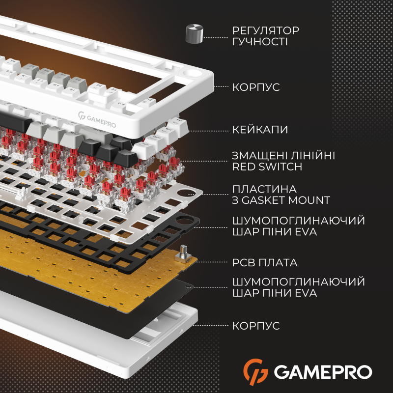 Механічна клавіатура GamePro Genesis Silverlight  (MK126)