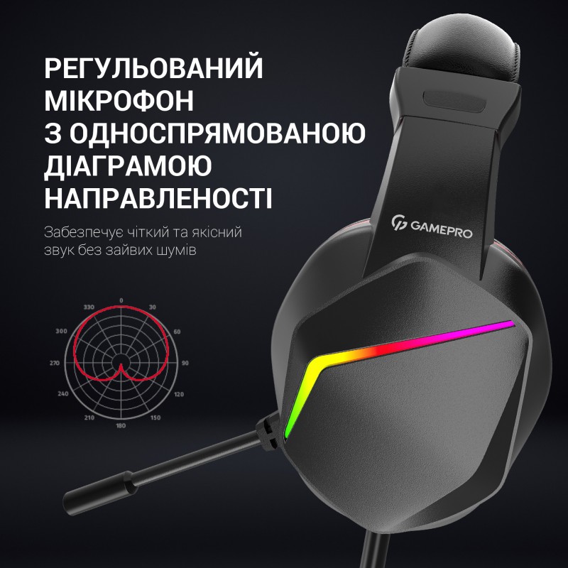 Гарнітура ігрова GamePro (HS311)