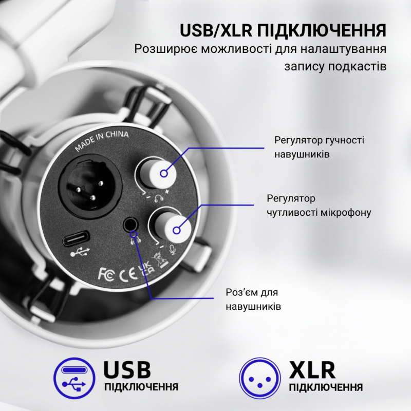 USB/XLR мікрофон Fifine T688W