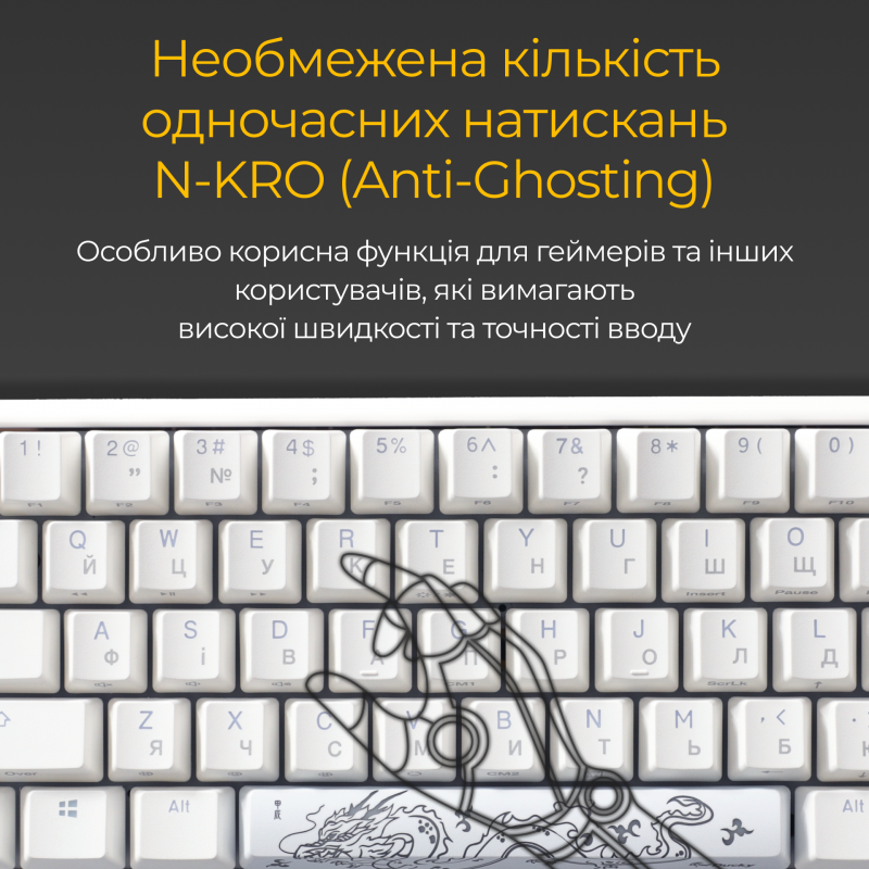 Механічна клавіатура Ducky One 3 Mini Cherry MX Red RGB White UA