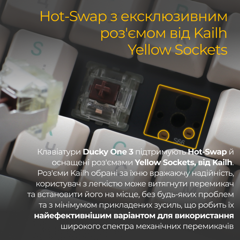 Механічна клавіатура Ducky One 3 Cherry MX Brown Matcha Cream UA