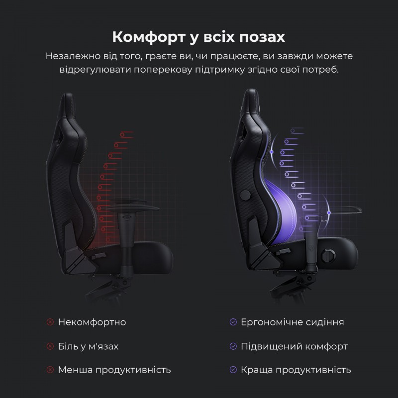 Крісло ігрове Anda Seat Kaiser 4  Black PVC Size L