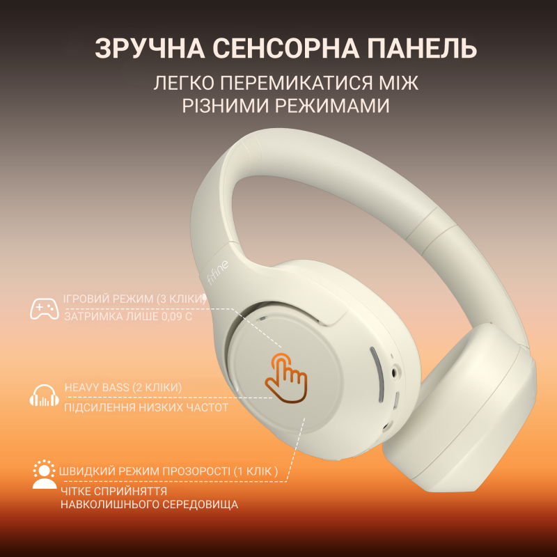 Безпровідна гарнітура Fifine X3W