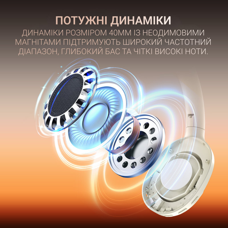 Безпровідна гарнітура Fifine X3W